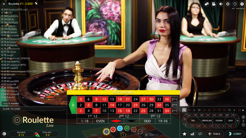 6 stratégies gagnantes pour le live casino mobile chez Champigny94